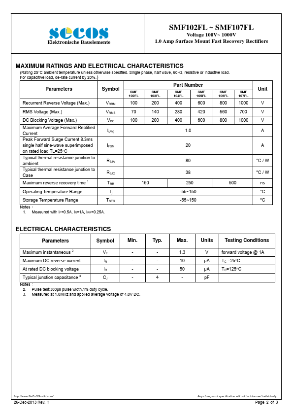 SMF103FL