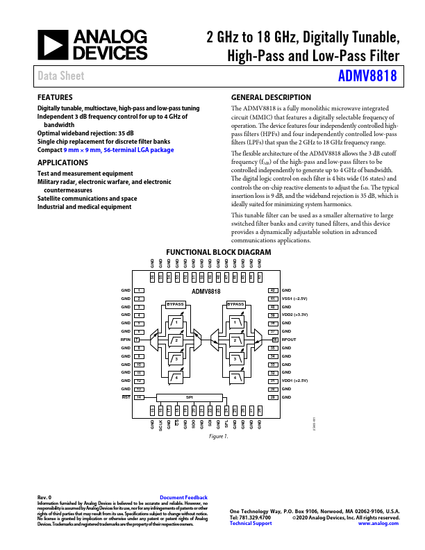 ADMV8818