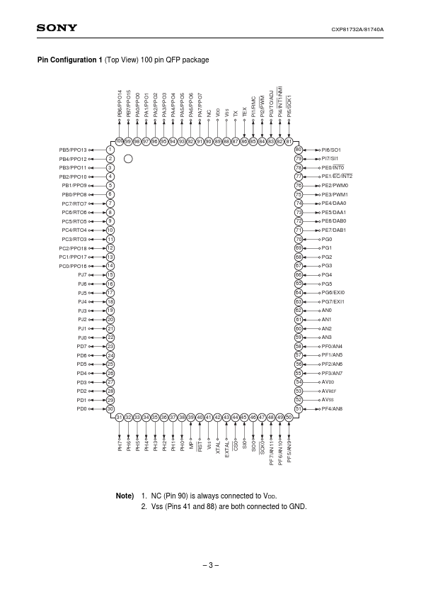 CXP81740A