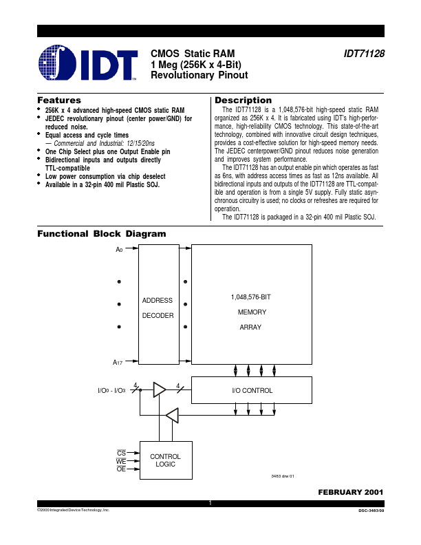 IDT71128