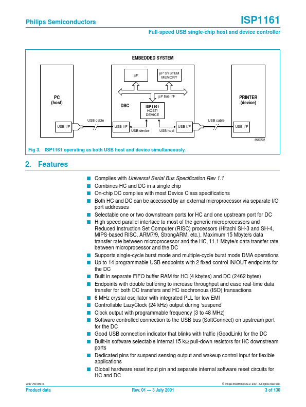 ISP1161BD