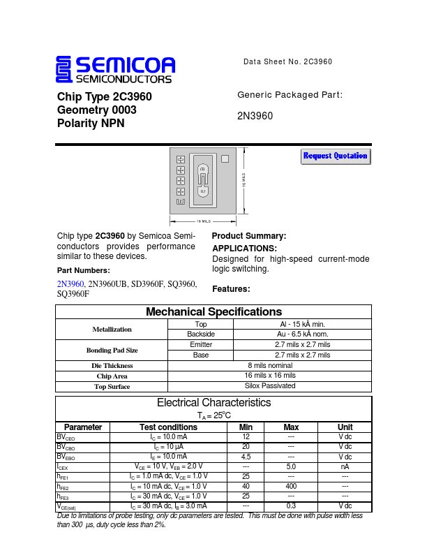 SQ3960