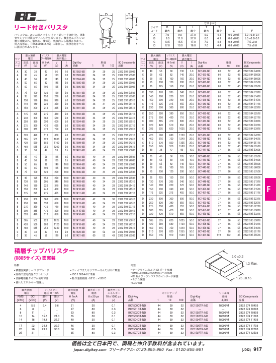 BC1402