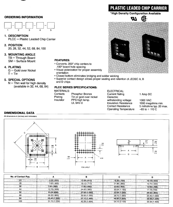 PLCC-52