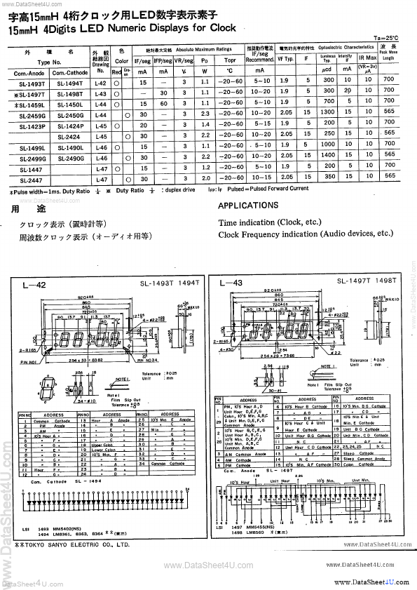 SL-1498T