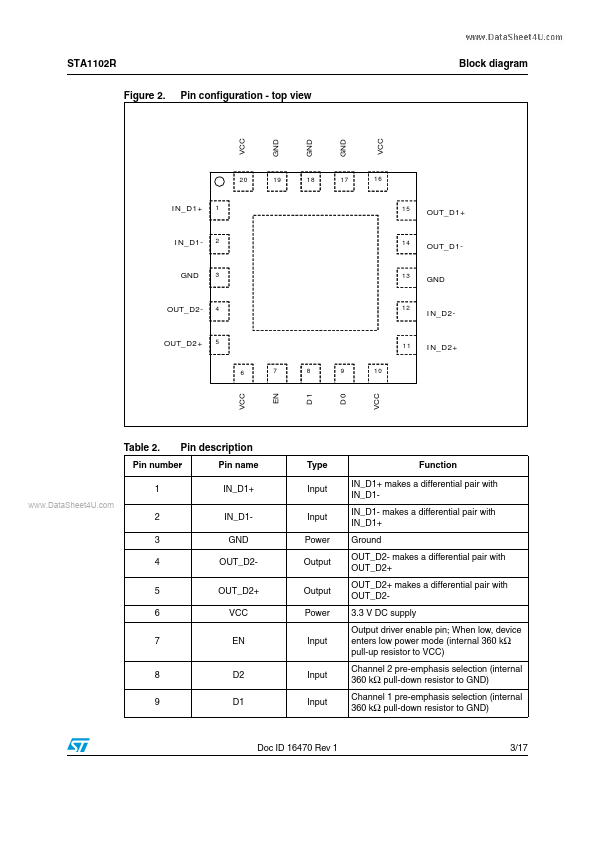 STA1102R