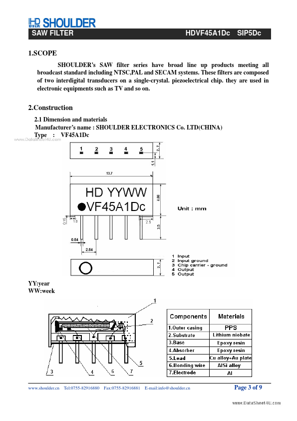 HDVF45A1DC