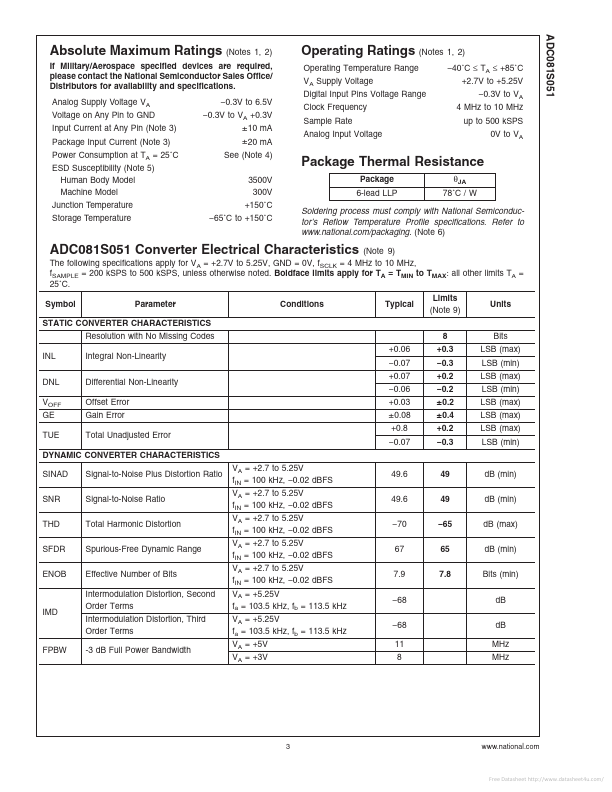 ADC081S051