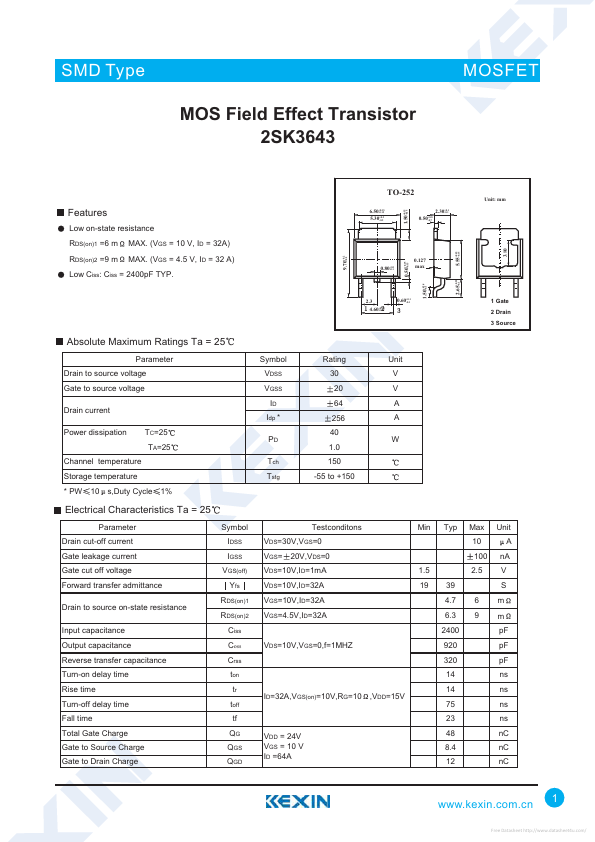 2SK3643