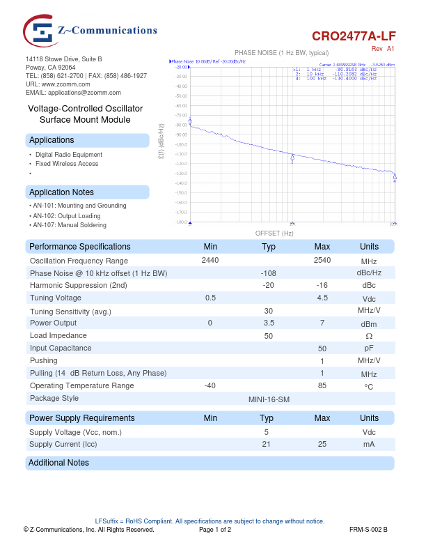 CRO2477A-LF