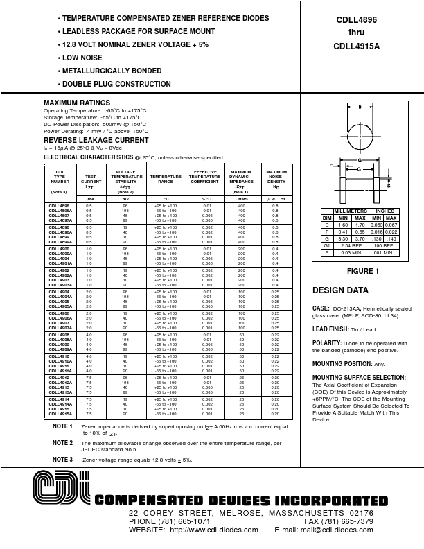 CDLL4900A