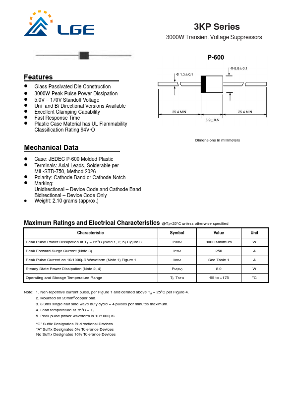 3KP9.0A