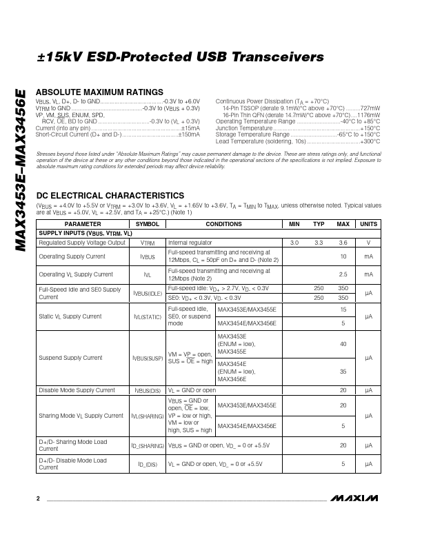 MAX3456E