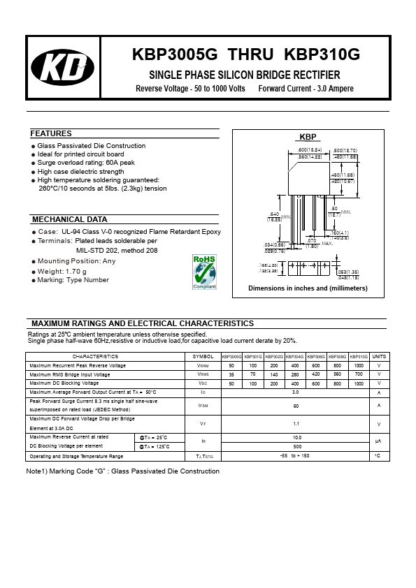 KBP304G