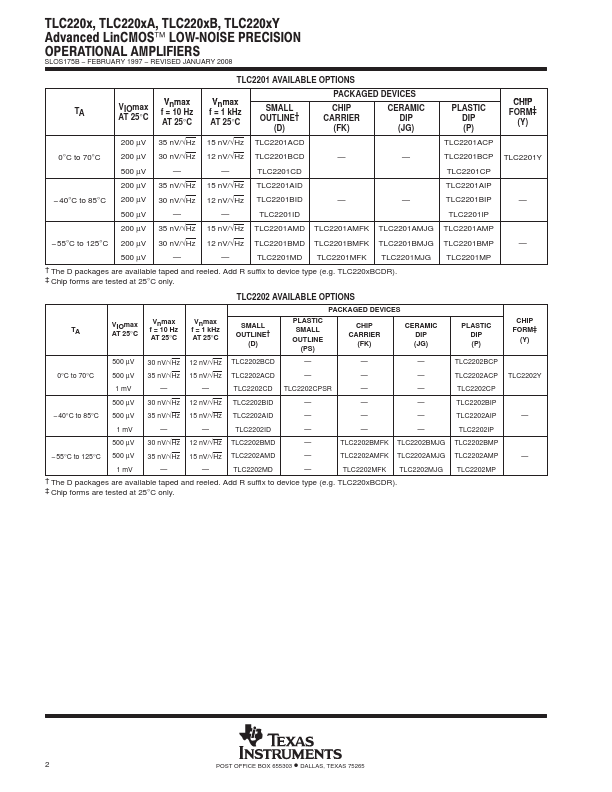 TLC2202Y