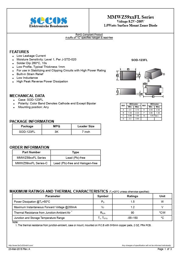 MMWZ5950FL