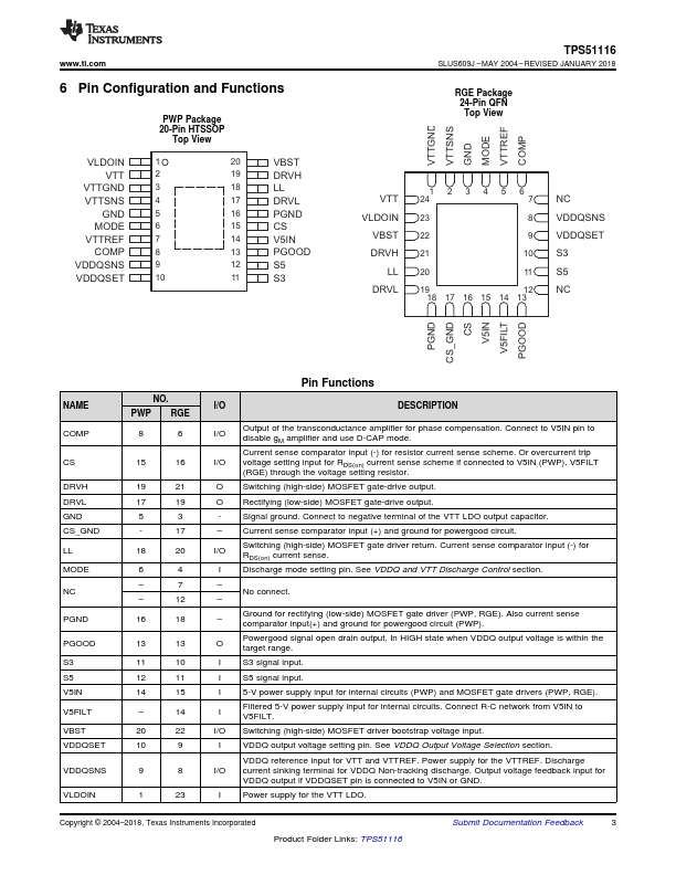 TPS51116