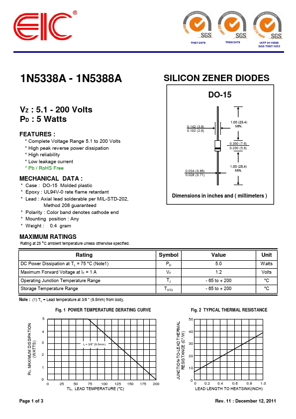 1N5354A