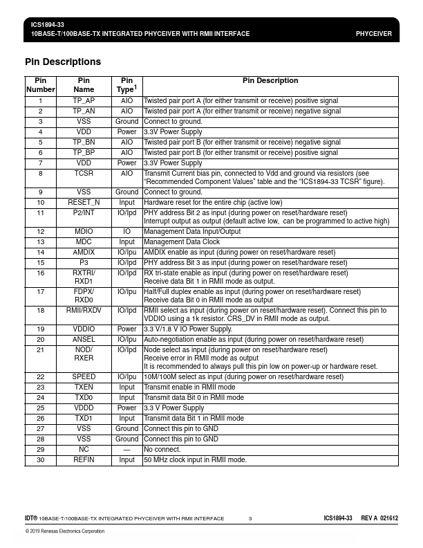 ICS1894-34