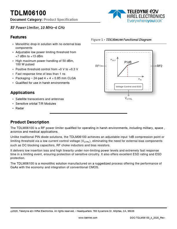 TDLM06100 RF Power Limiter by TELEDYNE - Datasheet Preview
