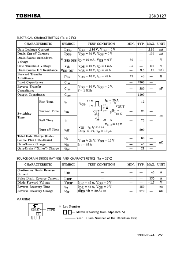 2SK3127