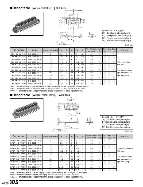 DF9-15P-1V