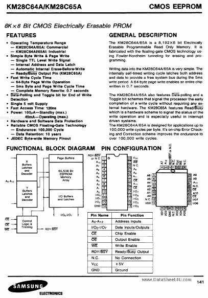 28C65