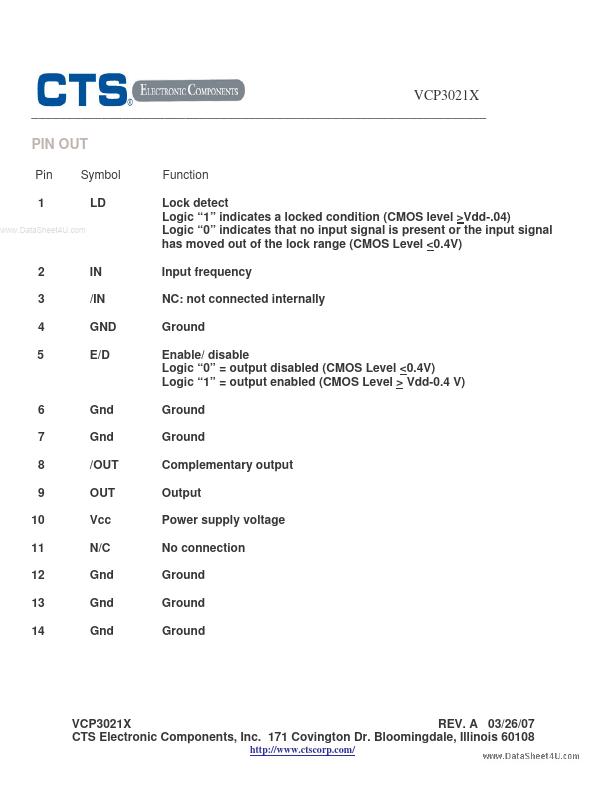 VCP3021X