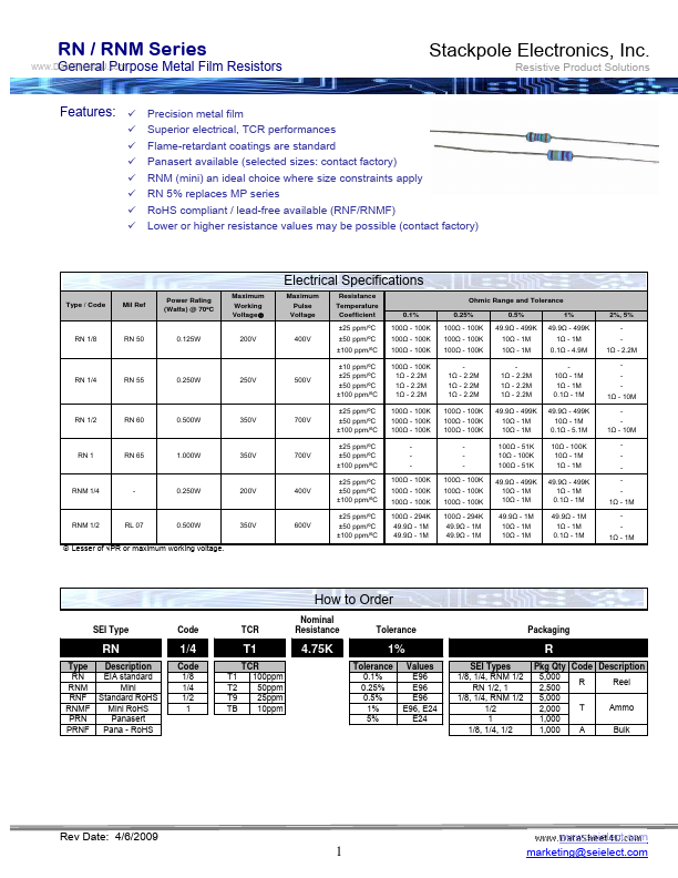 RNMF1