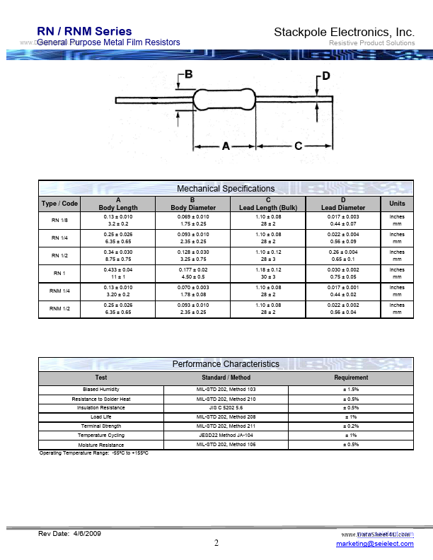 RNMF1