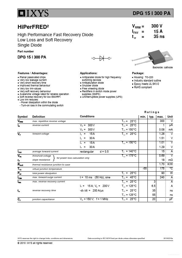 DPG15I300PA