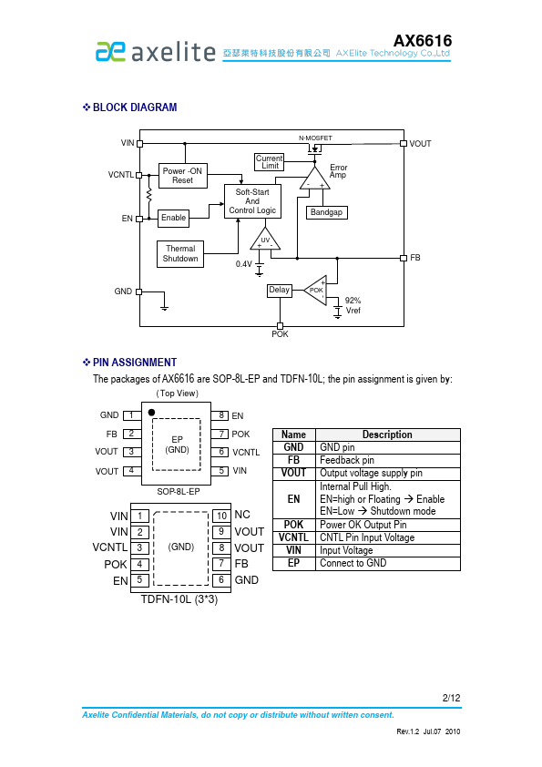 AX6616