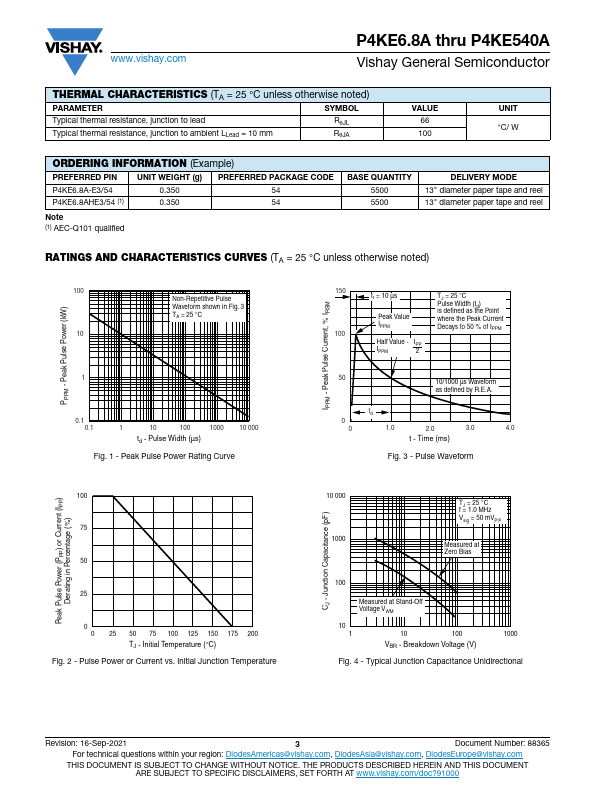 P4KE120A