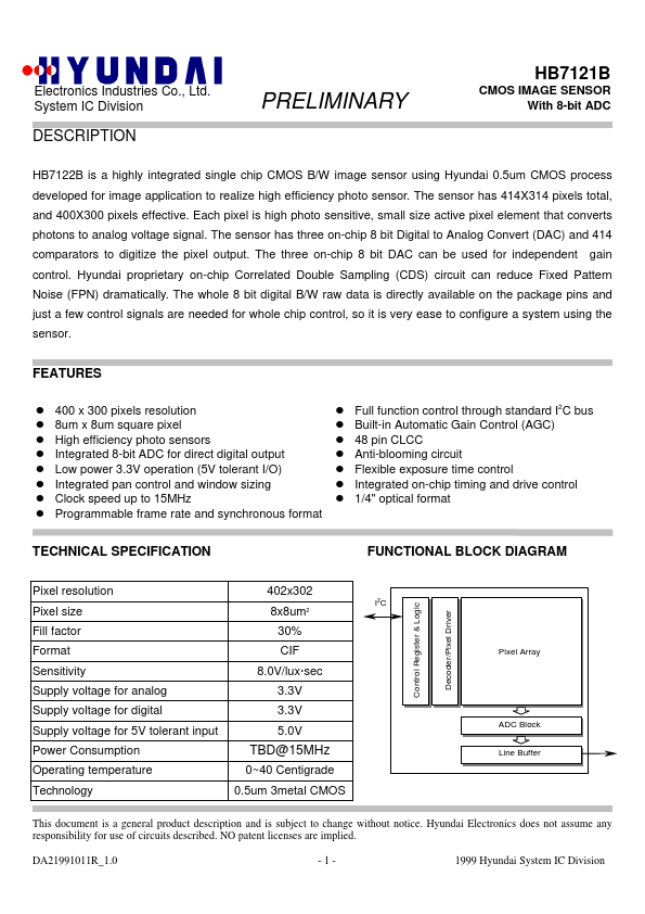 HB7121BELECTRONICS