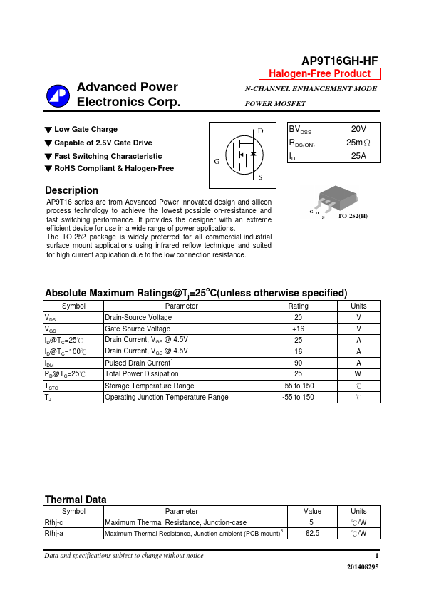 AP9T16GH-HF