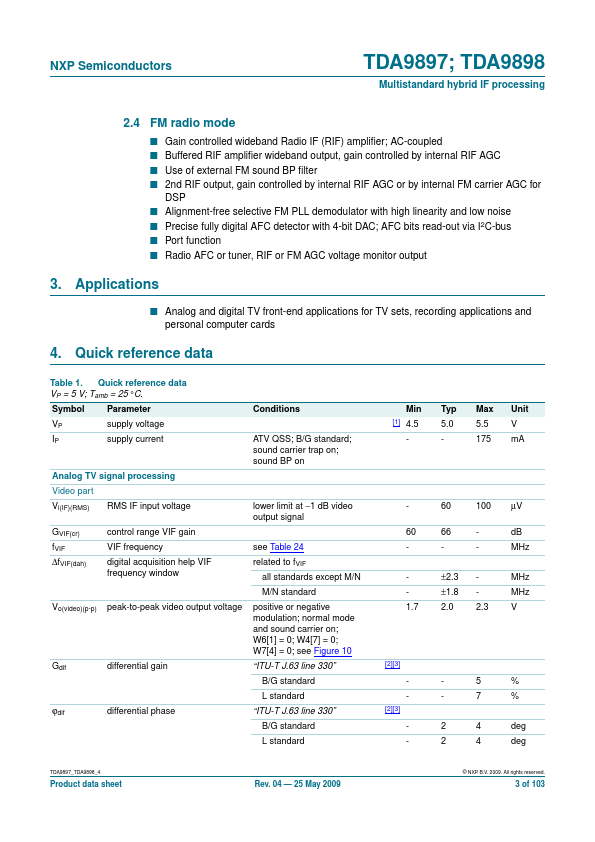 TDA9898