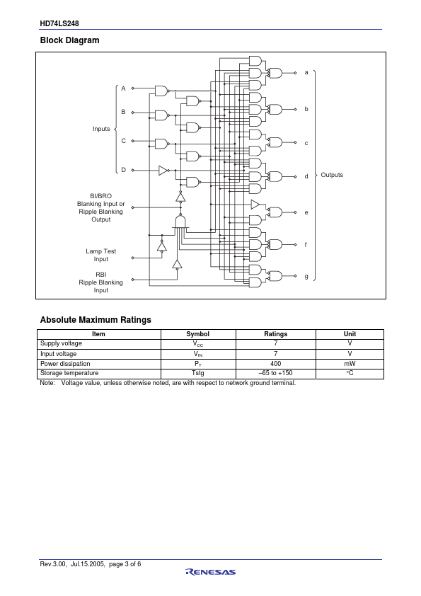 HD74LS248