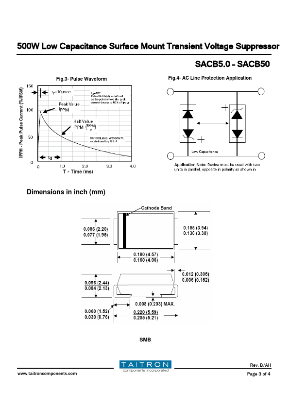 SACB6.0