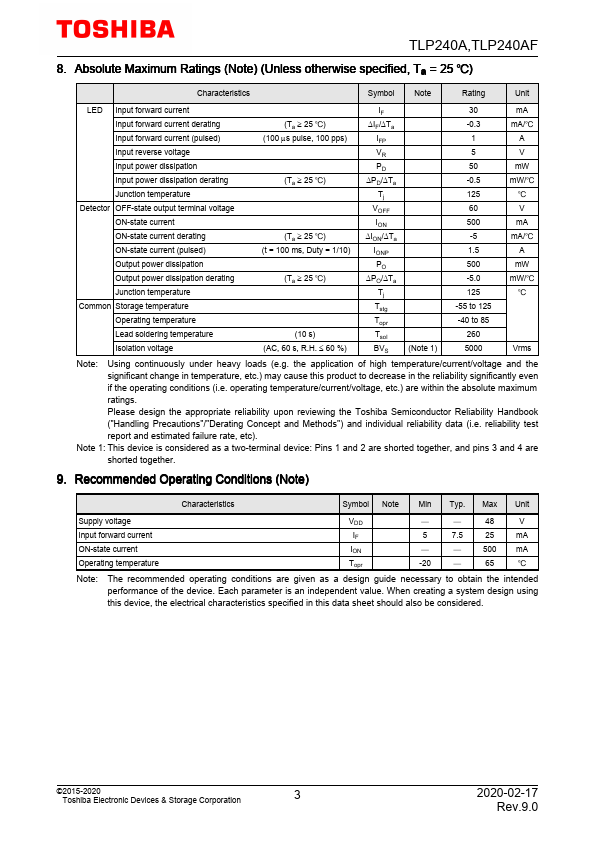 TLP240A