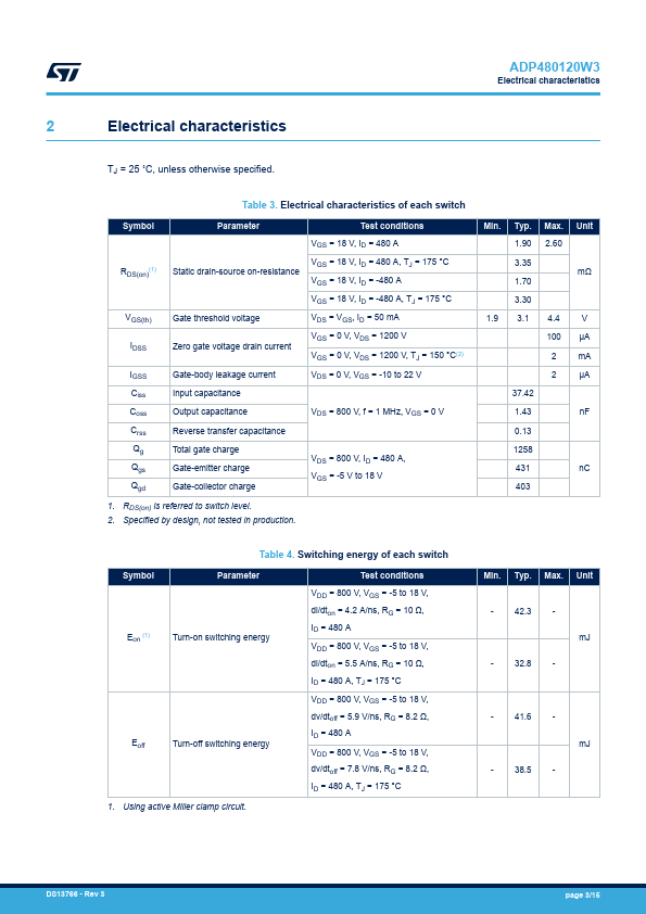 ADP480120W3