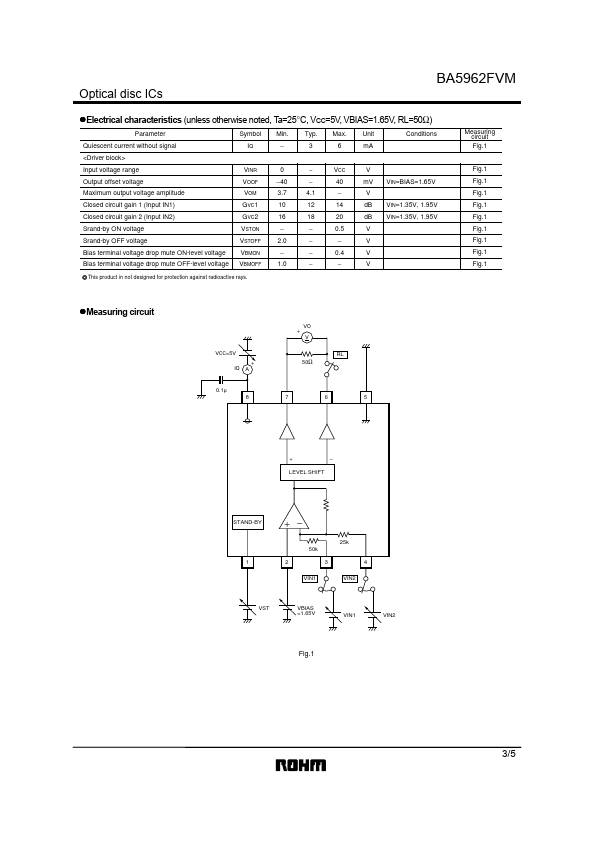 BA5962FVM