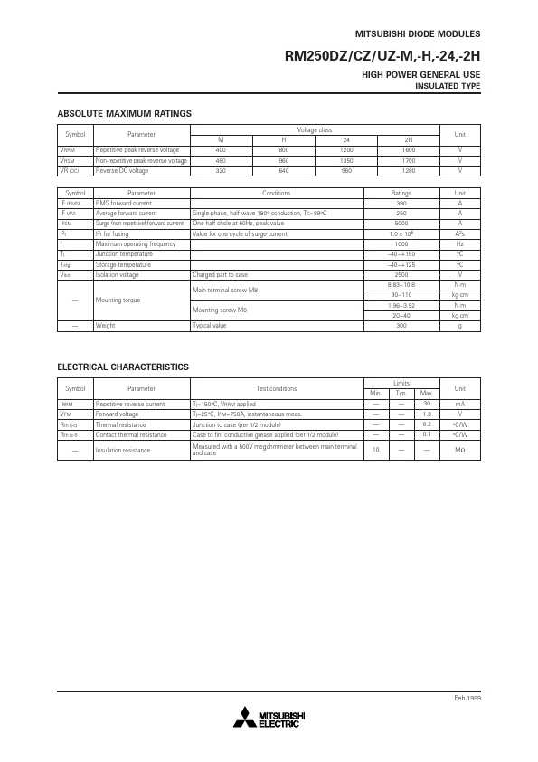 RM250UZ-2H