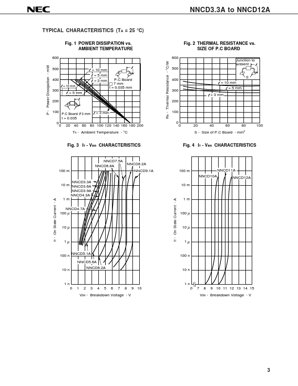 NNCD4.7A