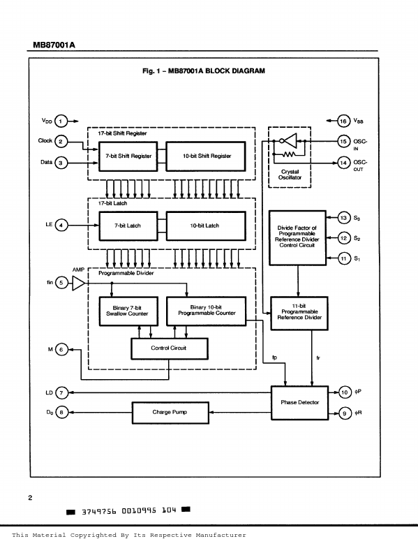 MB87001A