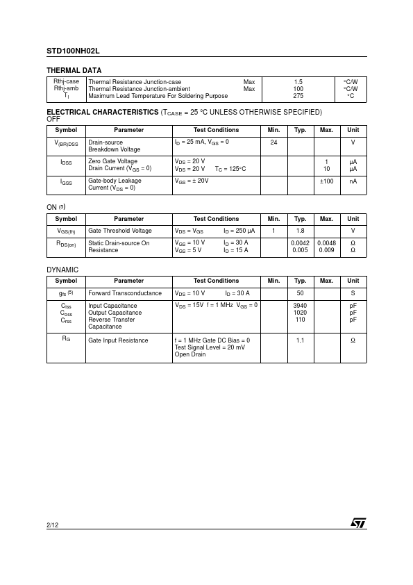 STD100NH02L