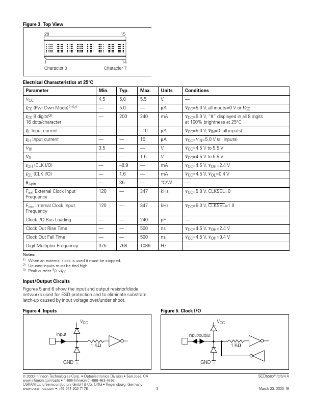 SCD5583A