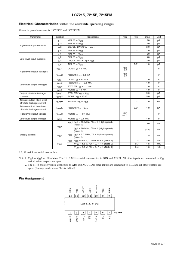 LC7215FM