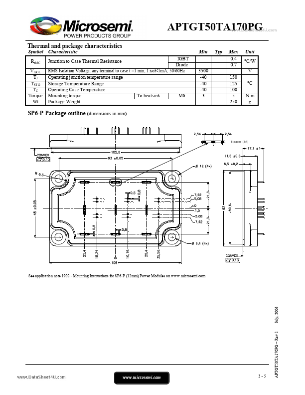 APTGT50TA170PG