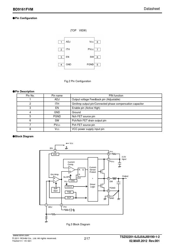 BD9161FVM