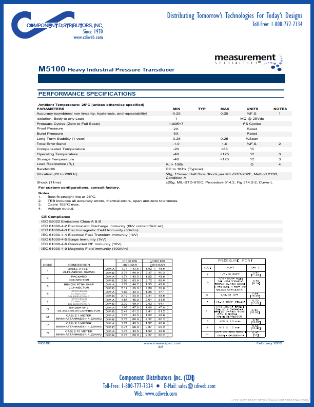 M5141-000005-500PG